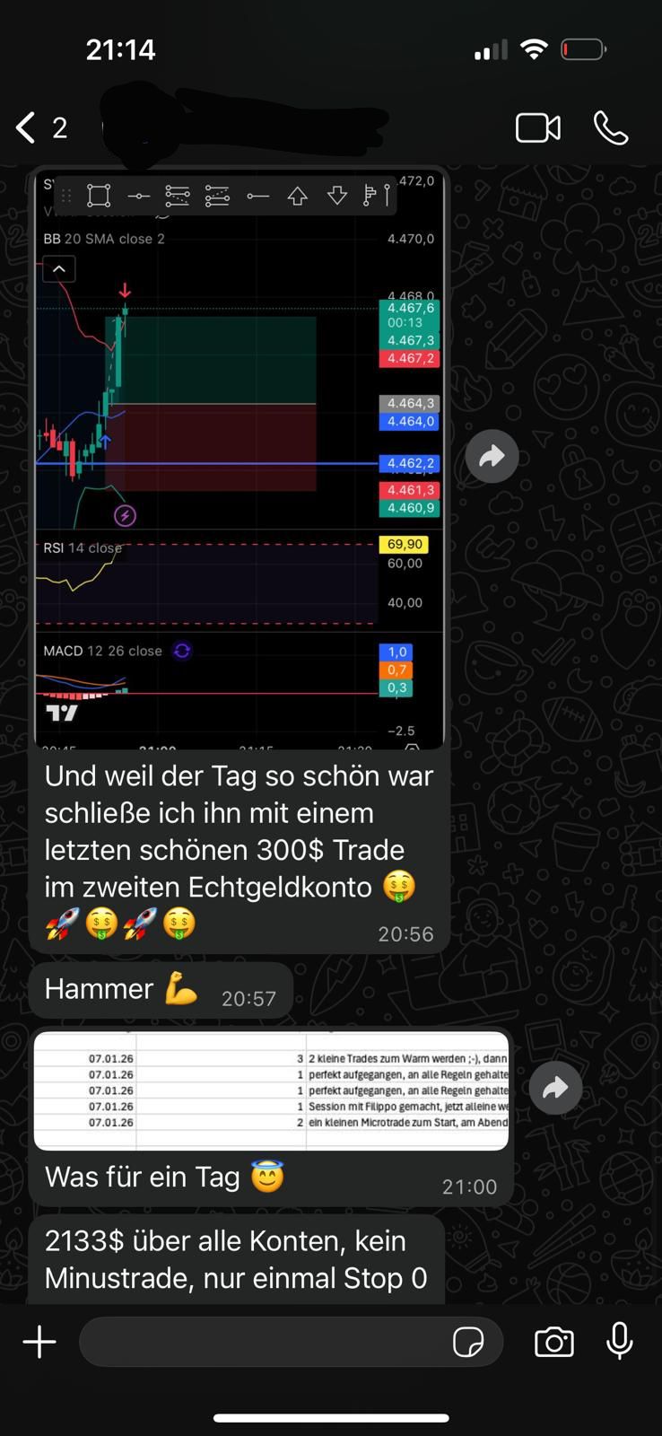 Kundenfeedback Trading Psychologie