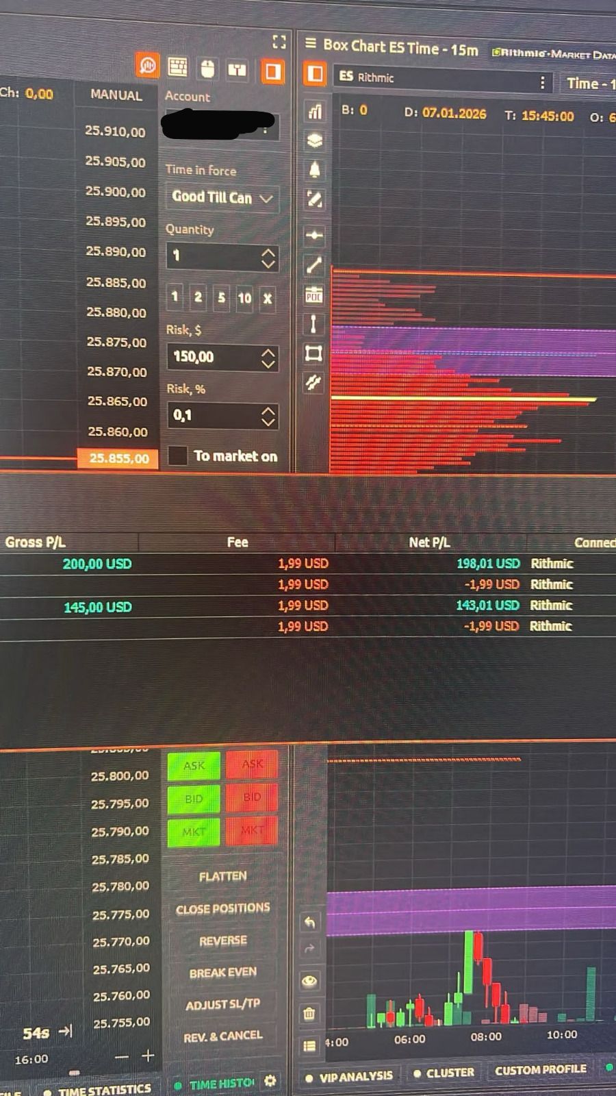 Kundenfeedback Trading Psychologie