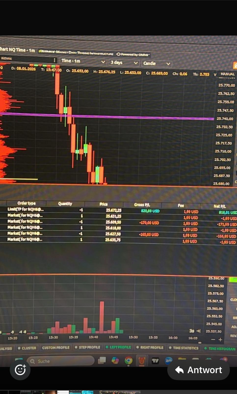 Kundenfeedback Trading Psychologie